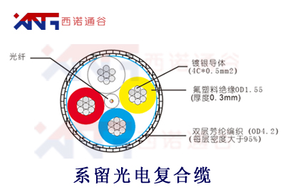 系留光電復(fù)合纜--無人機(jī)用