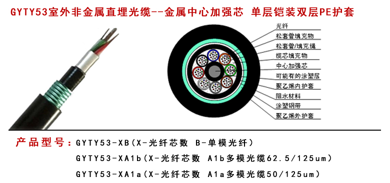 GYTY53鎧裝直埋光纜型號(hào)