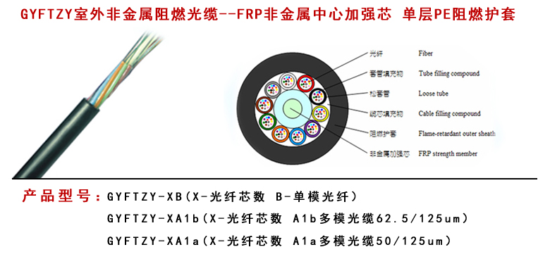 GYFTZY非金屬阻燃光纜型號